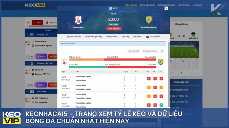 Kèo Nhà Cái 5 Jolios -Trực Tiếp Mùa WC - Tỷ Lệ Kèo Bóng Đá Trực Tuyến Chuẩn Xác 23 Kèo nhà cái 5 - Hệ sinh thái dữ liệu bóng đá toàn diện giúp người chơi đầu tư thông minh